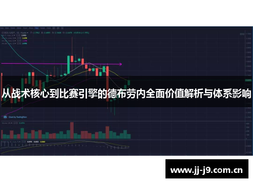 从战术核心到比赛引擎的德布劳内全面价值解析与体系影响