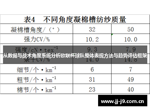 从数据与战术角度系统分析欧联杯球队整体表现方法与趋势评估框架