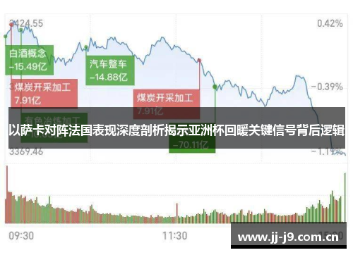 以萨卡对阵法国表现深度剖析揭示亚洲杯回暖关键信号背后逻辑